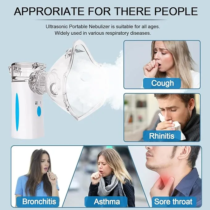 ASOMI Ultrasonic Mesh Nebulizer
